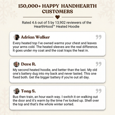 HearthHood™ Heated Hoodie