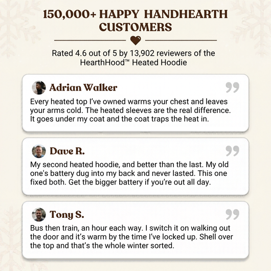 HearthHood™ Heated Hoodie