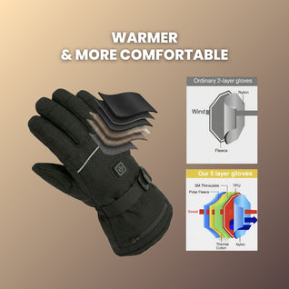 Hand Hearth Gloves