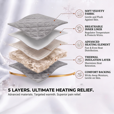 Heated Pad