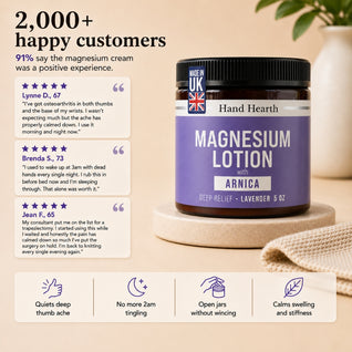 Magnesium Hand Rub