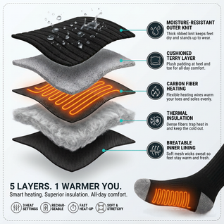 HearthFoot™ Heated Socks