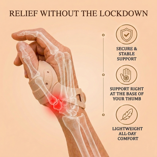 Adjustable Thumb Brace