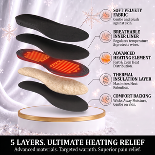 HearthFoot™ Heated Insoles