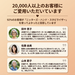 編み物用親指サポーター