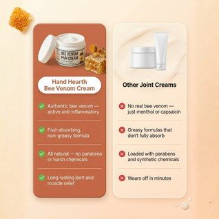Bee Venom Pain Cream