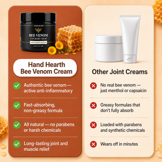 Bee Venom Pain Cream