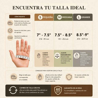 La muñequera del guitarrista