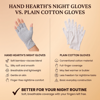 Night Gloves