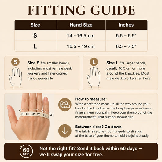 The Thumb Stabilizer