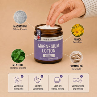 Magnesium Hand Rub