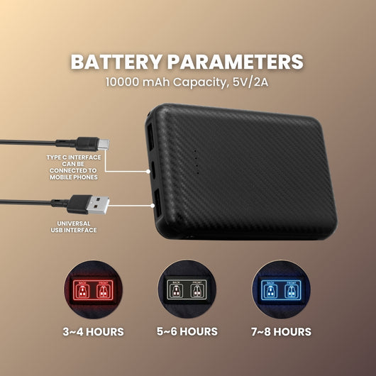 BodyWarm Heated Jacket