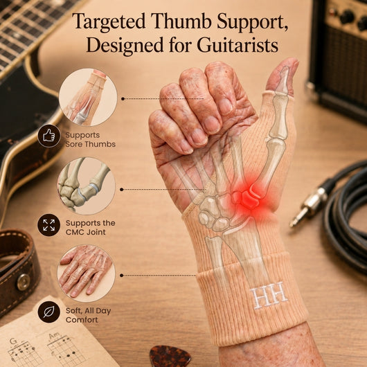 The Guitarist's Hand Stabilizer