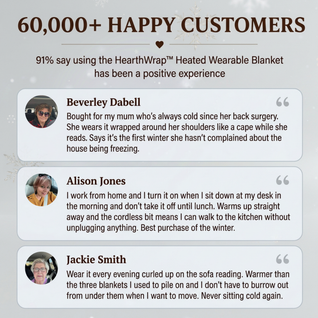 HearthWrap™ Heated Wearable Blanket