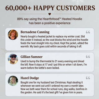 HearthHood™ Heated Hoodie