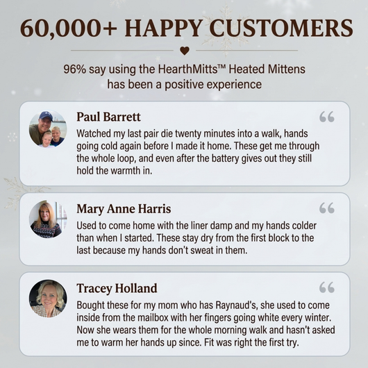 HearthMitts™ Heated Mittens
